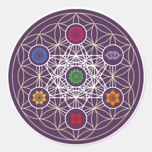 Metatrons Cube, Chakras, Cosmic Energy Centres Ronde Sticker (Voorkant)