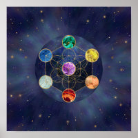 Metatron's Cube Chakras Sacred Geometry