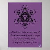 Metatron's Cube Map of Creation Poster (Voorkant)