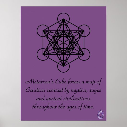 Metatron's Cube Map of Creation Poster (Voorkant)