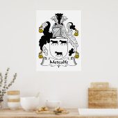Metcalfe Family Crest Poster (Keuken)