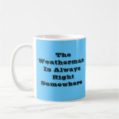 Meteorologen Mok (Links)