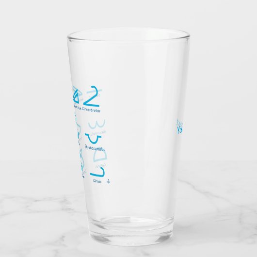 Meteorologie Glas (Links)