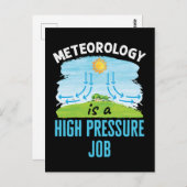 Meteorologie is een hoogdrukweer briefkaart (Voorkant / Achterkant)