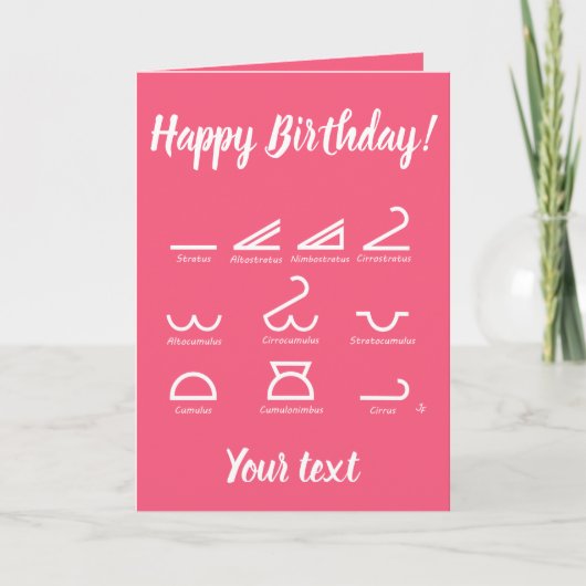 Meteorologie Kaart (Voorkant)