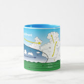 Meteorologie Koudfront Mok (Midden)