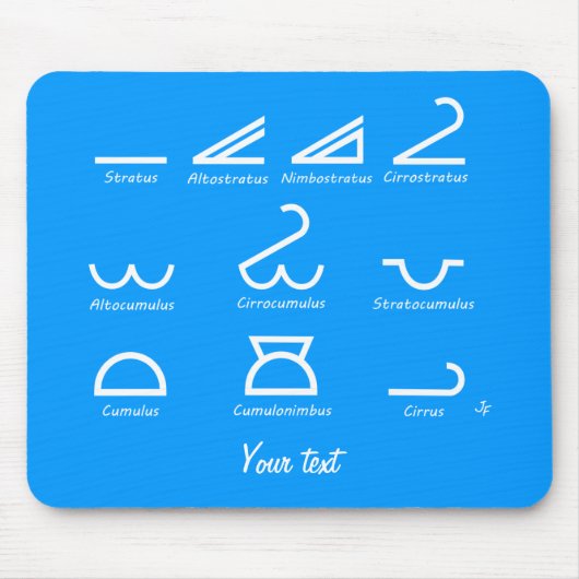 Meteorologie Muismat (Voorkant)