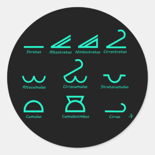 Meteorologie Ronde Sticker