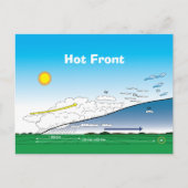 Meteorology Hot front Briefkaart (Voorkant)