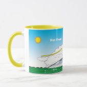 Meteorology Hot front Mok (Links)