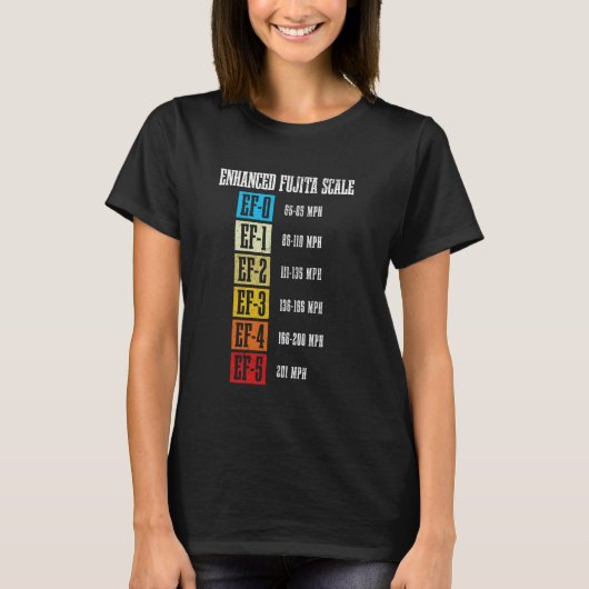 Meteoroloog Fujita Scale Tornado Storm Chasing M T-shirt (Voorkant)