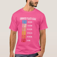 Meteoroloog Fujita Scale Tornado Storm Chasing M