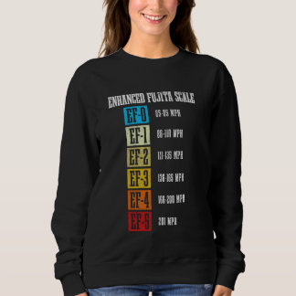 Meteoroloog Fujita Scale Tornado Storm Chasing M Trui