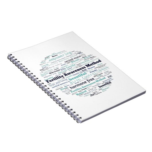 Methode ter bevordering van de vruchtbaarheid Eenh Notitieboek (Rechterzijde)