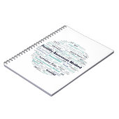 Methode ter bevordering van de vruchtbaarheid Eenh Notitieboek (Linkerzijde)