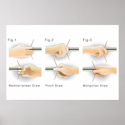 Methoden om bogen te spannen Kyudo Boogschieten Yu Poster (Voorkant)