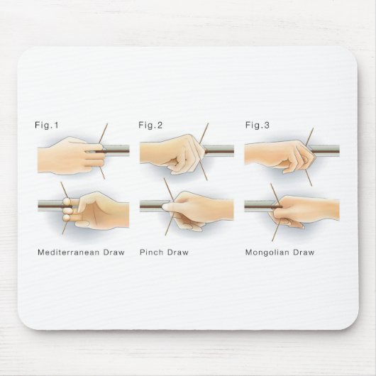 Methoden Tekenbows Kyudo Archery Yumi Bow Draw Muismat (Voorkant)