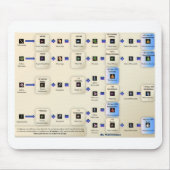 Metin2 alximie muismat (Voorkant)