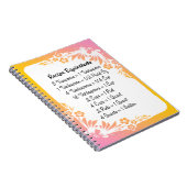 Meting Equivalenten Keuken Helper Bloemen Notitieboek (Rechterzijde)