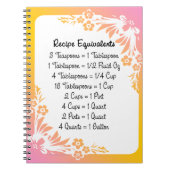 Meting Equivalenten Keuken Helper Bloemen Notitieboek (Voorkant)