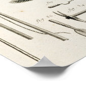 Meting van het tuinggereedschap van de "Encycloop" Poster (Hoek)