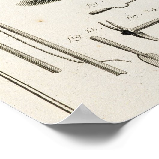 Meting van het tuinggereedschap van de "Encycloop" Poster (Hoek)