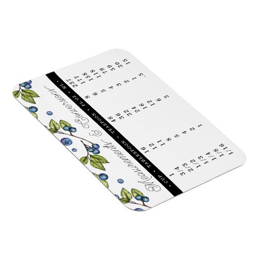 Metingen en omrekeningen Magnet Magneet (Rechterzijde)