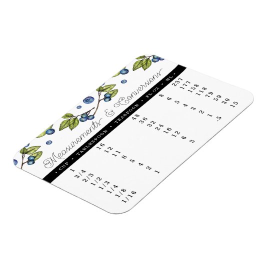 Metingen en omrekeningen Magnet Magneet (Linkerzijde)