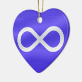 Metis Flag Ornament Personalized Metis Decorting (Links)