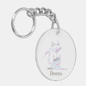 #MeTo Persoonlijke Keychains - pas uw eigen stijl  Sleutelhanger (Voorkant Links)