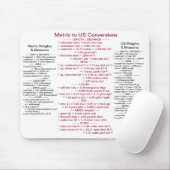 Metrisch naar Amerikaanse conversies met gewichten Muismat (Met muis)