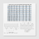 METRISCHE TREADNING-GEGEVENS (Voorkant)