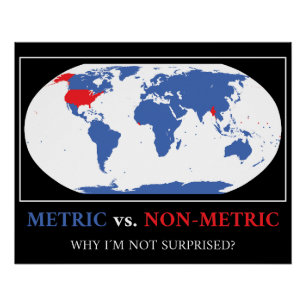 Metrische v's. Niet-metrisch - Metrische systeemka Perfect Poster