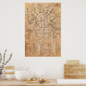 Metro 2033 - Aged Map Poster (Keuken)