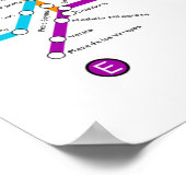 Metro buenos argentina Poster (Hoek)