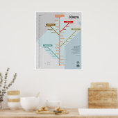 Metro-kaart van Connecticut Poster (Keuken)