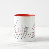 Metro parc Paris Ringer Mok (Midden)