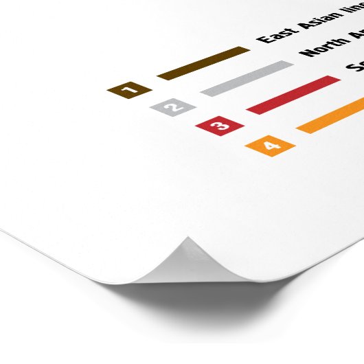 Metro World Poster (Hoek)