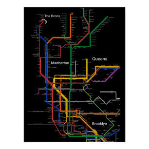 metrokaart NY-City Perfect Poster