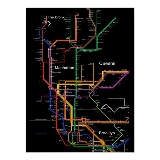 metrokaart NY-City Perfect Poster (Voorkant)