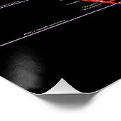 metrokaart NY-City Perfect Poster (Hoek)