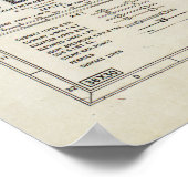 Metropolitan Map of Queens, New York (1922) Poster (Hoek)