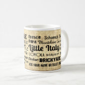 metroteken in Chicago Groepen Koffiemok (Voorkant rechts)