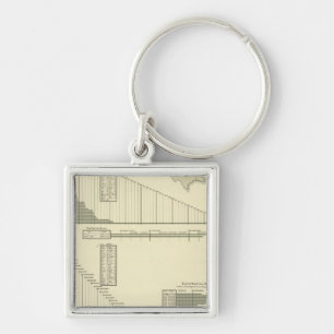 Meubelmolens Sleutelhanger