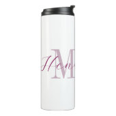 Mevr. Thermosbeker (Gedraaid links)