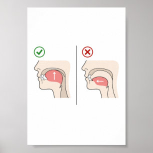 Mewing Gids Kaaklijn Looksmaxxing Meme Poster