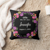 Mexicaans borduurwerk Mis XV Recuerdo 16-inch pilo Kussen (Deken)