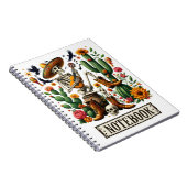 Mexicaans skelet speelt gitaar tussen cactussen notitieboek (Rechterzijde)