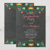 Mexicaanse Afstuderen-uitnodigingskaart Kaart (Voorkant / Achterkant)