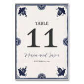 Mexicaanse Blauwe Bloemen Otomi Eenvoudige Fiesta  Kaart (Voorkant)